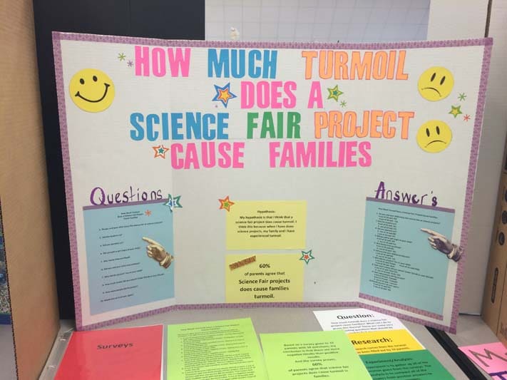 The Big List of Science Fair Project Ideas, Resources, and More