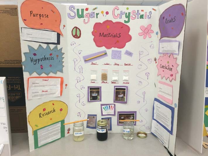 science fair project ideas for 4th grade girls